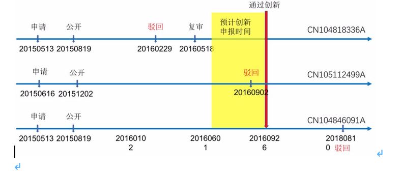 屏幕快照 2019-05-10 17.38.21.png